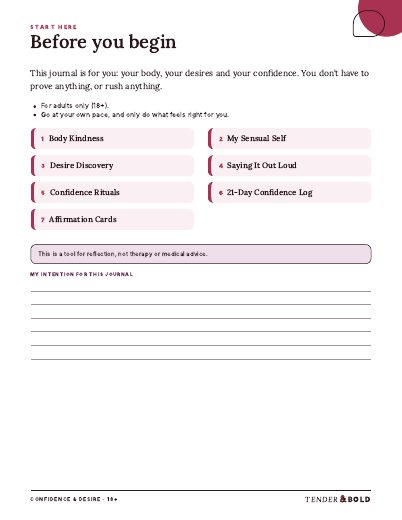 Inside page preview of Confidence & Desire
