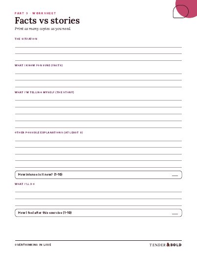 Inside page preview of Overthinking in Love